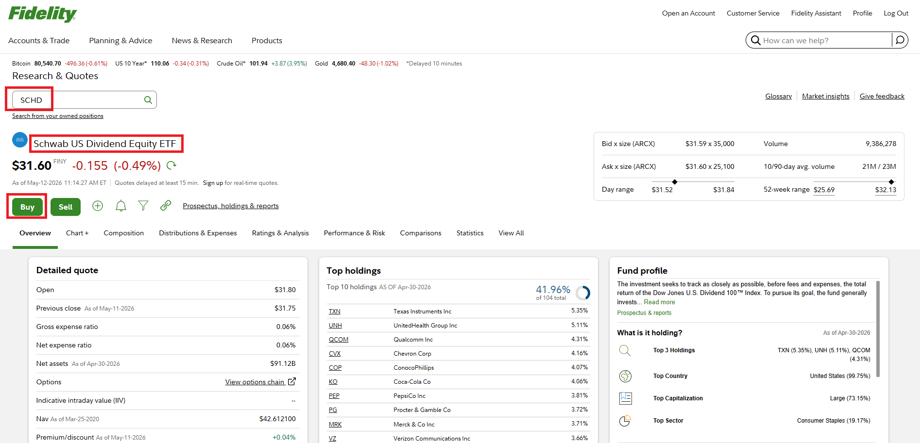 SCHD Schwab US Dividend Equity ETF overview