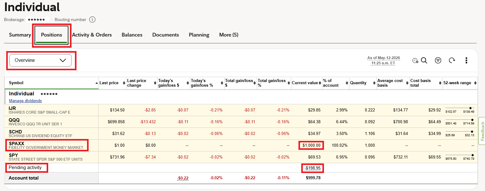 Fidelity Positions page showing all 4 ETFs and SPAXX